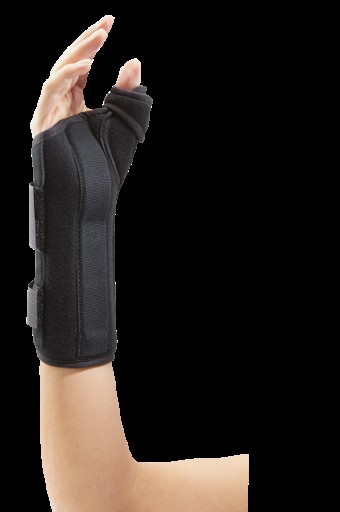 Wrist thumb splint